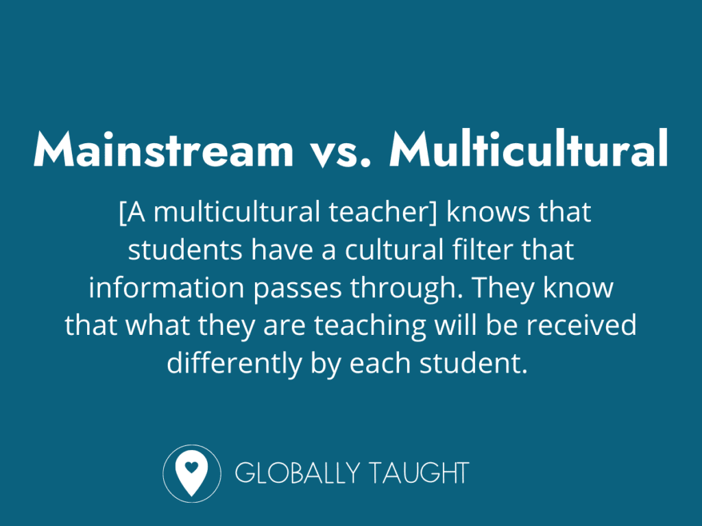 8 Powerful Habits to Build a Multicultural Classroom 2 Blog Post Graphics
