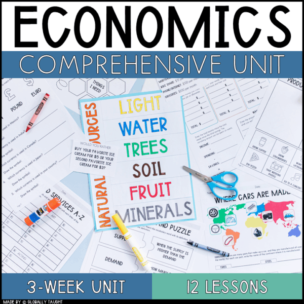 Economics Unit for Kids by Globally Taught showing economics worksheets for kids